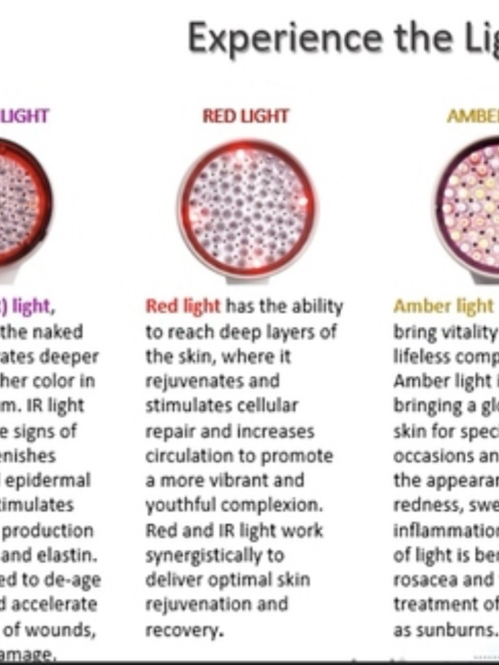 Revive Light Therapy Device - Picture 5 of 5